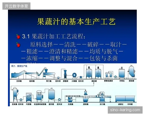 体育产业正从单纯的机位部署转向构建全周期的赞助内容生产体系 体育产业正从单纯的机位部署转向构建全周期的赞助内容生产体系